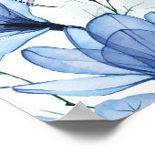 ほこりっぽい青いフローラ確認ウェルカムサイン ポスター (角)