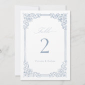 ほこりっぽい青いヴィンテージエレガントフレームテーブル番号 (裏面)