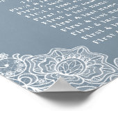 ほこりっぽい青い国ホワイトレースの組み合結婚わせ ポスター (角)