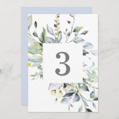 ほこりっぽい青い花模様の表の番号 メニュー (正面/裏面)