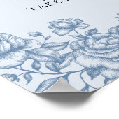 ほこりっぽい青い陳腐なベビーは甘いサインである ポスター (角)