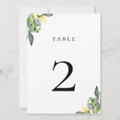 ほこりっぽい青い黄色の表の番号カード (正面)