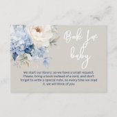 ほこりっぽい青と白のフローラベビーシャワーカード エンクロージャーカード (正面)