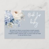 ほこりっぽい青と白のフローラベビーシャワーカード エンクロージャーカード (正面)