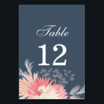 ほこりっぽい青の熱帯結婚蘭のテーブル番号 テーブルナンバー<br><div class="desc">ピンクの熱帯オーキッドのテーブルナンバーペデスタルカードを使用し結婚て、あなたのイベントに熱帯の優雅さのtouchを追加。ほこりっぽい青い背景に白い蘭、ススキ、ピンクのファ葉ンパームの装飾を特徴としている。私たちユニークのデザインと詳細への注意は素晴らし、このサインを結婚あなたののイベント、ブライダルシャワー、または任意の特別な署名に追加する。トロピカルオーキッドとファンパームのコレクションで葉一致するアイテムを検索す結婚る。</div>