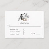 ほこりっぽい青ロマンチックな木ペッカーラブバード プレイスカード (正面)