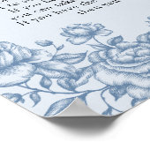 ほこりっぽい青Chinoiserie赤ちゃんシャワーはベビーと言わない ポスター (角)