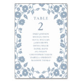 ほこりっぽい魅力的青フォークフローラの座席表 テーブルナンバー (正面)