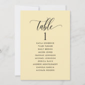 ほこりっぽい黄色のシーティングプランカード（ゲスト名あり） (正面)