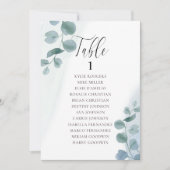 ほこりユーカリ任意のテーブル番号座席表 (正面)