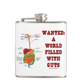 ほしいと思いました内臓(消化系)で満ちていた世界が フラスク (正面)