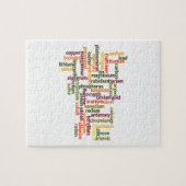 ほとんどの共通の要素(単語の雲化学) ジグソーパズル (横)