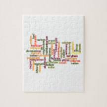 ほとんどの共通の要素(単語の雲化学)