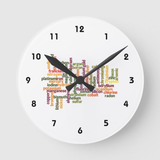 ほとんどの共通の要素(単語の雲化学) ラウンド壁時計 (正面)