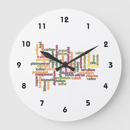 ほとんどの共通の要素(単語の雲化学) ラウンド壁時計 (正面)