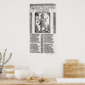 ぼろになった、というか貧乏人の決心だ ポスター (キッチン)