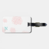 ぼろぼろのシックな荷物のラベル ラゲッジタグ (裏面横)