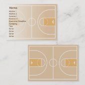 ぽっちゃりしたバスケットボール- 名刺 (正面/裏面)