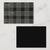 ぽっちゃりした暗い格子縞- 名刺 (正面/裏面)