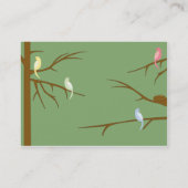 ぽっちゃりした木の鳥- 名刺 (裏面)