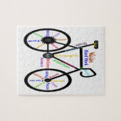 またはやる気を起こさせるバイク感動的ワード ジグソーパズル (横)