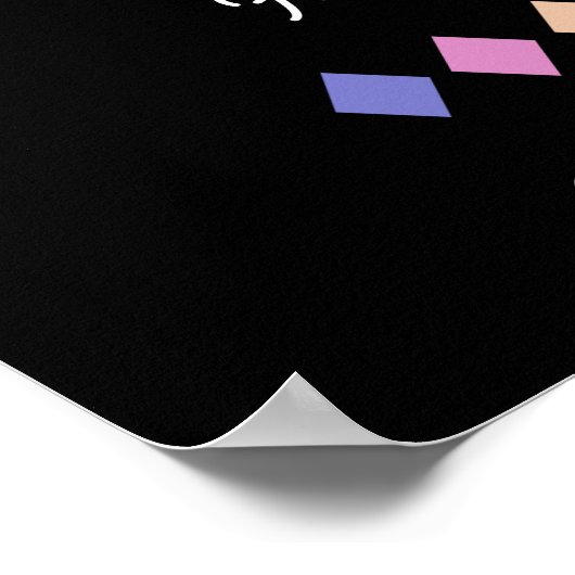 また失敗。より良い失敗 – サミュエル・ベケット引用文 ポスター (角)