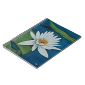 まだらせん状のフォトノート ノートブック (左側)