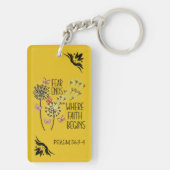 まだユニークキリスト教の聖なる書物、 経典イエロー キーホルダー (裏面)