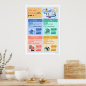 まだ終わってないし単なる… ポスター (キッチン)