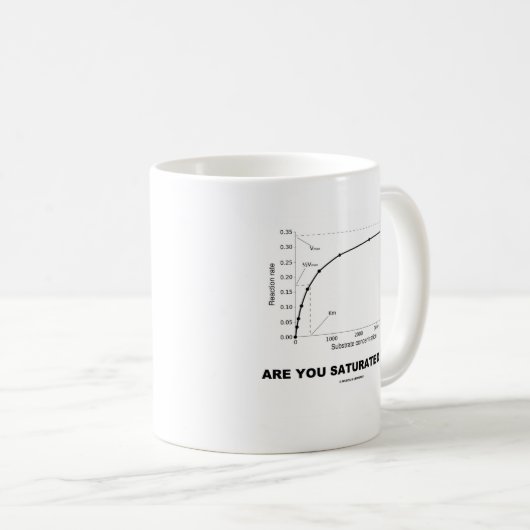 まだ飽和していますか。 (化学ユーモア) コーヒーマグカップ (正面右)