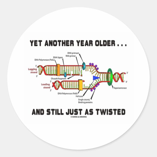 まだDNAのツイストと同じくらい古い ラウンドシール (正面)