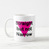 まっすぐにしかしない狭いところ コーヒーマグカップ (左)