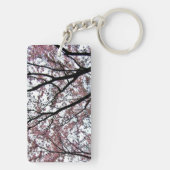 🌸↷まぶしい素晴らしさくらんぼの花々 キーホルダー (裏面)
