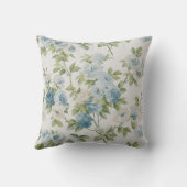 みすぼらしいシックな花の水の色のバラブルーフローラ クッション (裏面)