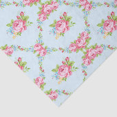 みすぼらしいシック、ベビーブルー、赤いバラビクトリアン、フローラ、p 薄葉紙 (詳細)