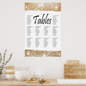 みすぼらしいパーチメントとレースのシーティングチャート ポスター (キッチン)
