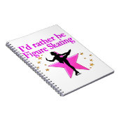 むしろスケートで滑る ノートブック (右側)