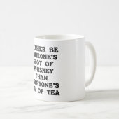 むしろ誰かが…マグあって下さい コーヒーマグカップ (正面右)