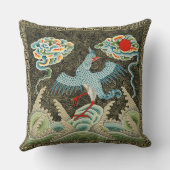 めでたい潮とフェニックスの上昇パター中国のン クッション (裏面)