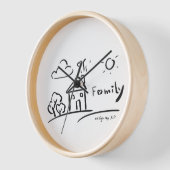 めまい 壁時計 (傾斜)