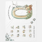 もくランドのジャングル動物 | 赤ちゃんの成長記録 ブランケット (正面)