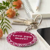 もっと愛して！ キーホルダー (側面)