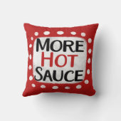 もっと熱いソース装飾用クッション クッション (裏面)