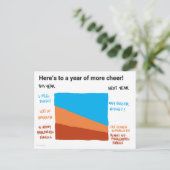 もっと良い予算のポストカードをお楽しみに ポストカード (スタンド正面)