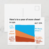 もっと良い予算のポストカードをお楽しみに ポストカード (正面/裏面)