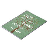 やる気を起こさせるな達成および業積 ノートブック (左側)