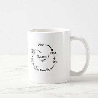 やる気を起こさせるマグ コーヒーマグカップ