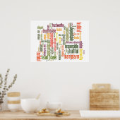 やる気を起こさせる単語#4の前向き値 ポスター (キッチン)