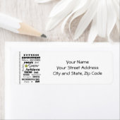 やる気を起こさせる及び感動的フィットネスタイポグラフィ ラベル (インサイチュ)