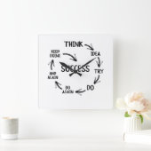 やる気を起こさせる引用文の考え方を指導する先生 スクエア壁時計 (ホーム)